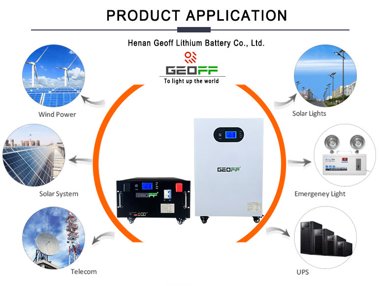 GEOFF 48V 51.2V 280AH 15kw White A new type of cell high cycle high life home energy storage solar system off-grid connection
