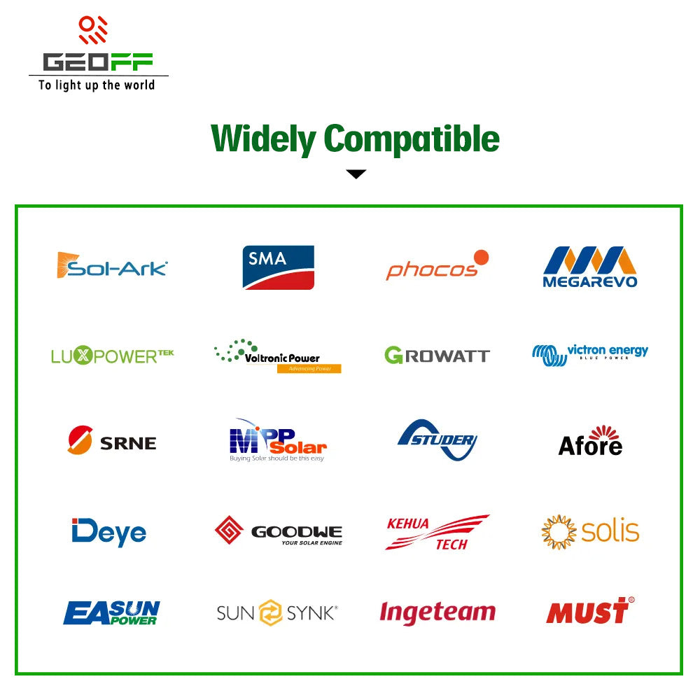GEOFF 832V 314AH 261kWh LiFePO4 Battery for industrial and commercial energy storage