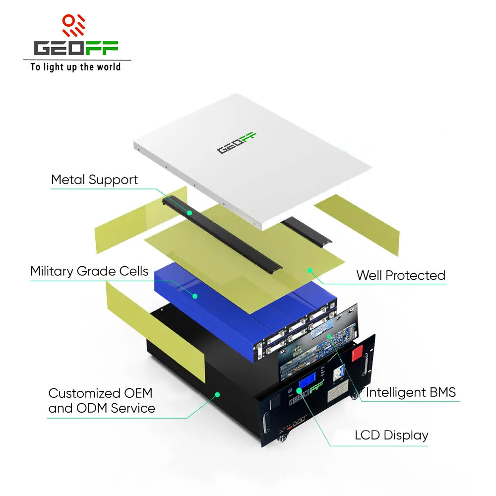 GEOFF 48V 51.2V 320AH CATL 16kw A cell Solar Lithium Battery solar system LiFePO4 Battery For Home